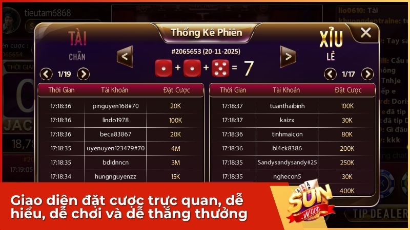 Giao diện đặt cược trực quan, dễ hiểu, dễ chơi và dễ thắng thưởng