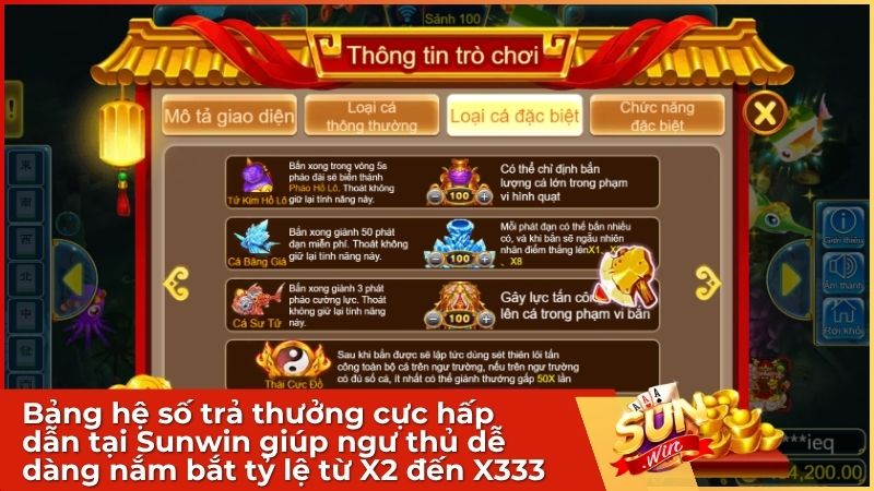 Tận hưởng tỷ lệ thưởng "khủng" X2 - X333 cực hấp dẫn chỉ có tại siêu phẩm Tam Tiên Bắn Cá Sunwin
