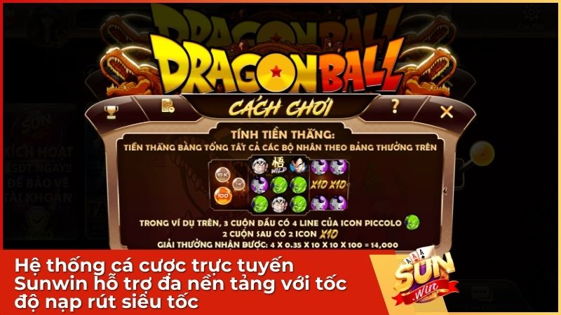Hệ thống cá cược trực tuyến Sunwin hỗ trợ đa nền tảng với tốc độ nạp rút siêu tốc