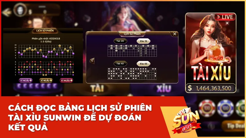 Cách đọc bảng lịch sử phiên Tài Xỉu Sunwin để dự đoán kết quả