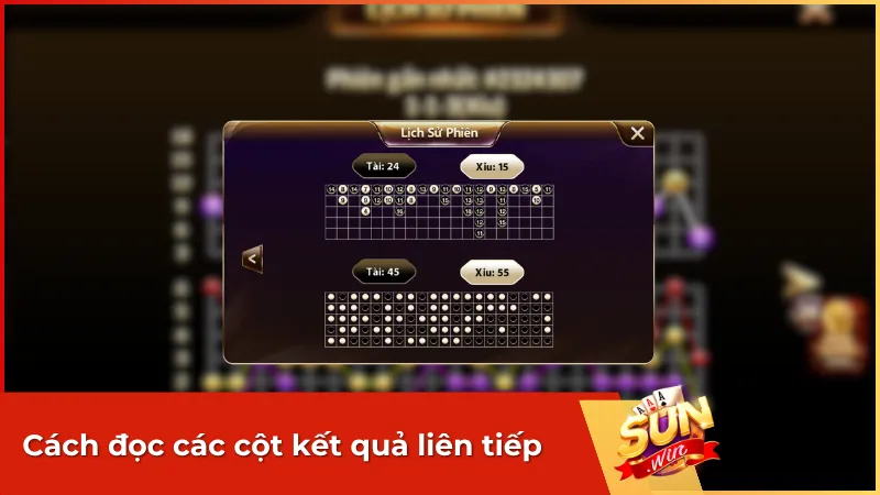 Các cột kết quả liên tiếp được sắp xếp trên bảng lịch sử giúp người chơi dễ nhận ra chuỗi Tài, Xỉu đang kéo dài hay vừa đổi nhịp