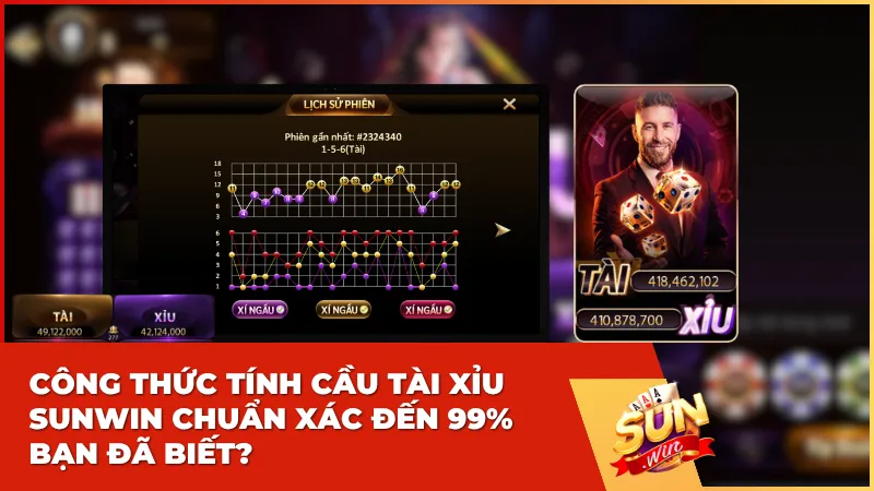Công thức tính cầu Tài Xỉu Sunwin chuẩn xác đến 99% bạn đã biết?