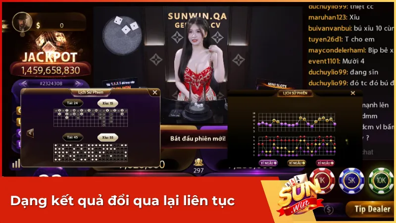 Dạng kết quả đổi qua lại liên tục tạo nhịp Tài – Xỉu xen kẽ, đòi hỏi người chơi phải theo dõi kỹ để tránh vào sai phiên đảo cầu