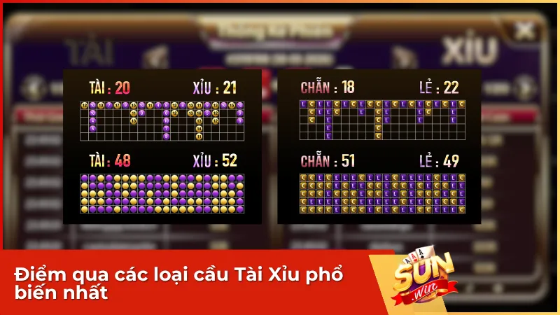 Có 4 các loại cầu Tài Xỉu phổ biến