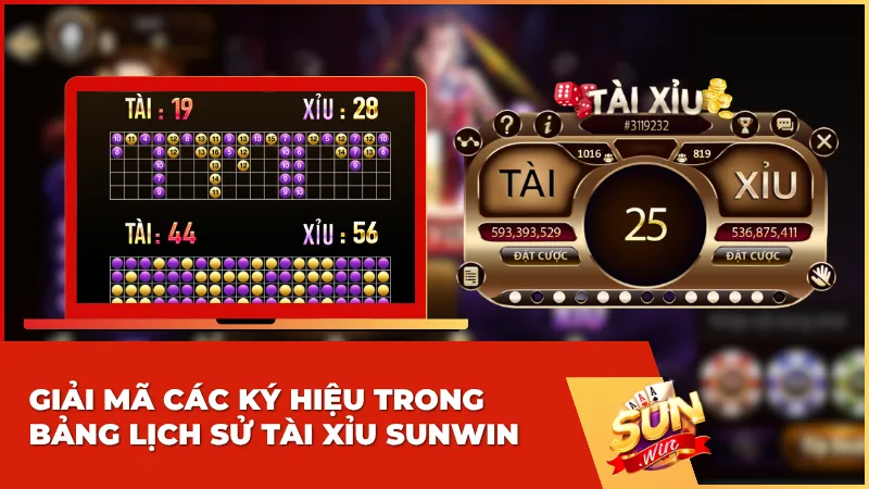 Giải mã các ký hiệu trong bảng lịch sử Tài Xỉu Sunwin