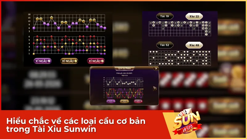 Nắm rõ các loại cầu là một trong 5 mẹo chơi Tài Xỉu Sunwin đầu tiên cần lưu ý khi chơi
